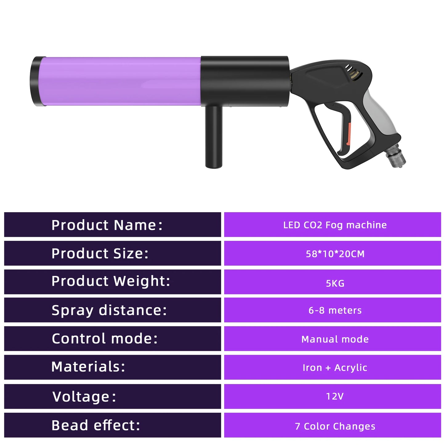 SpectraBlast LED RGB CO₂ Smoke Gun – Halloween Atmosphere Fog Cannon for Party & Stage Effects