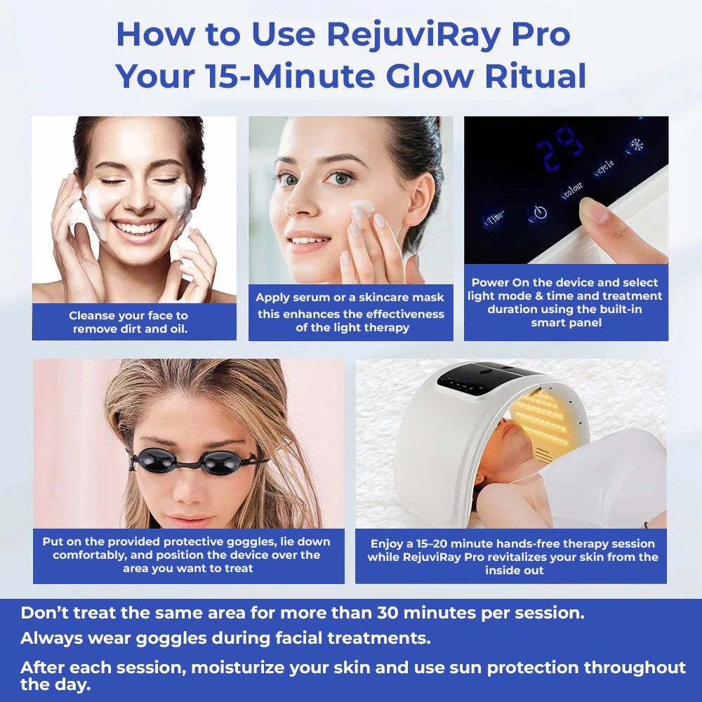 RejuviRay Pro