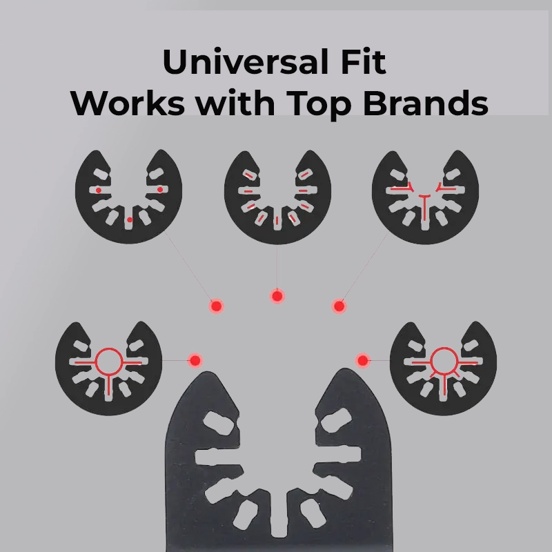 MultiCut Pro 35MM Blade Set (5PCS)