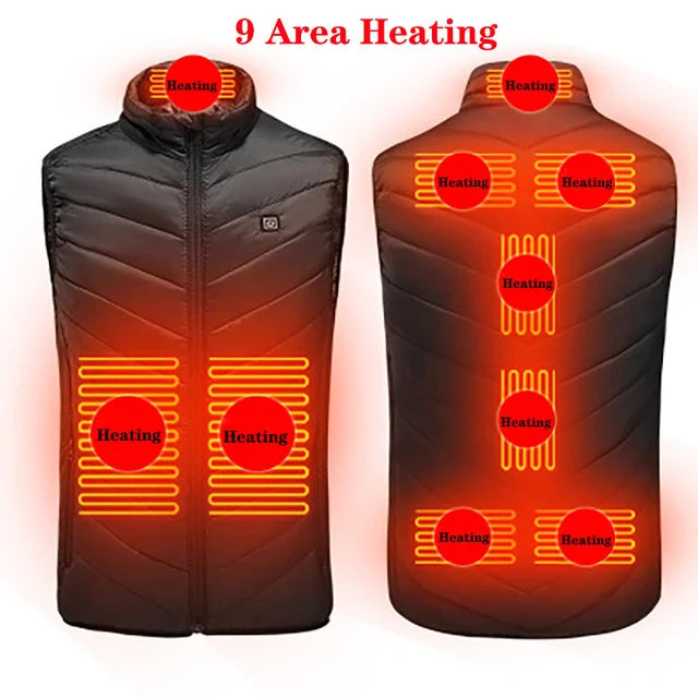 ThermoCore 9/13/17 Heated Vest
