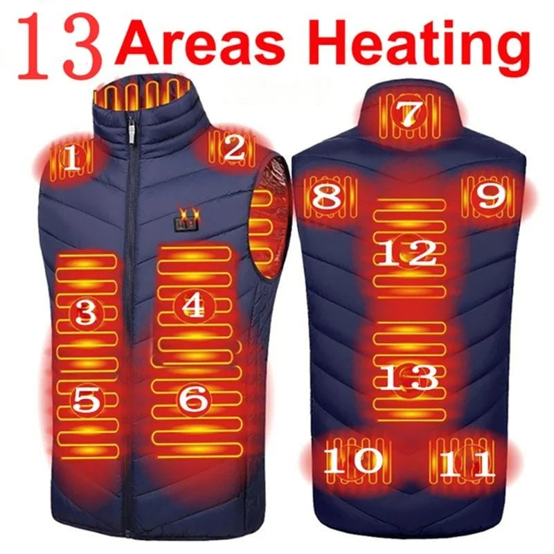 ThermoCore 9/13/17 Heated Vest