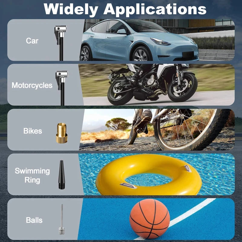 RoadReady 150PSI Portable Tire Inflator – Fast Electric Air Pump for Car, Motorcycle & Bike