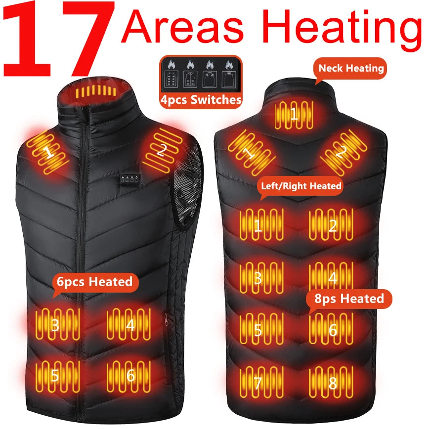 ThermoCore 9/13/17 Heated Vest