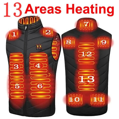ThermoCore 9/13/17 Heated Vest