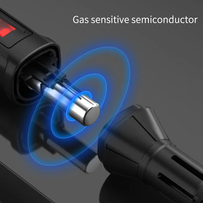 GastroScan