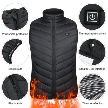 ThermoCore 9/13/17 Heated Vest