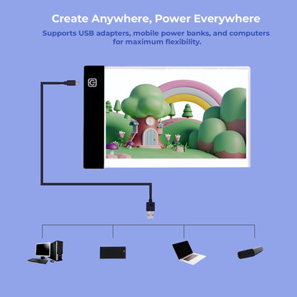 GlowBoard 3X
