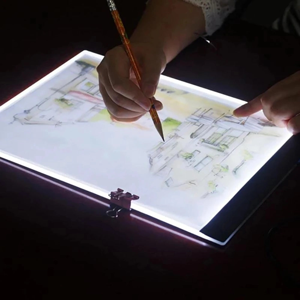 GlowBoard 3X