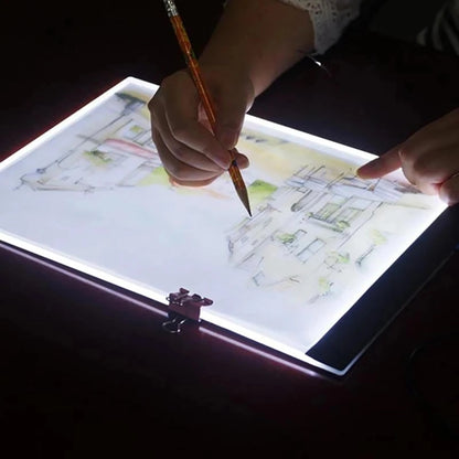 GlowBoard 3X