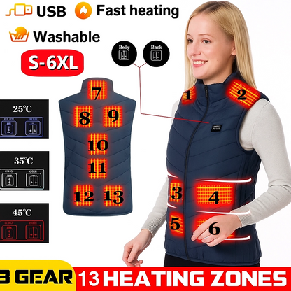 ThermoCore 9/13/17 Heated Vest