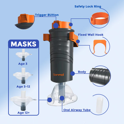 RescueBreath Anti-Choking Kit