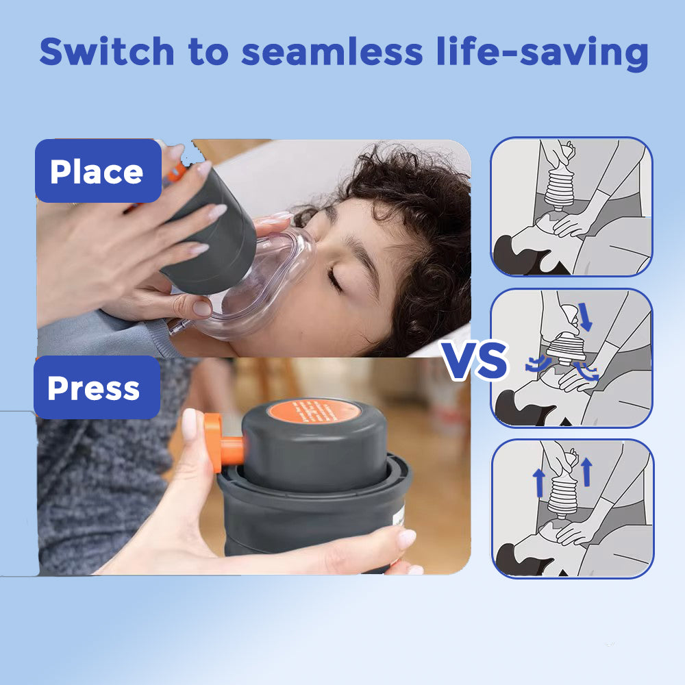 RescueBreath Anti-Choking Kit